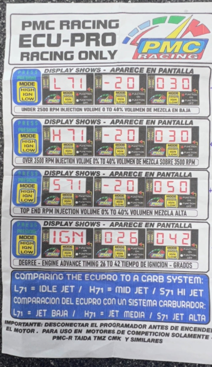 Maxuma / tank 200cc EFI Carbon armor